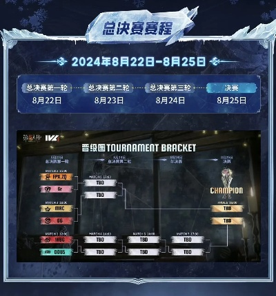 杭城荣耀巅峰对决！《第五人格》2025IVL夏季赛总决赛8月21日热血开战，不容错过！