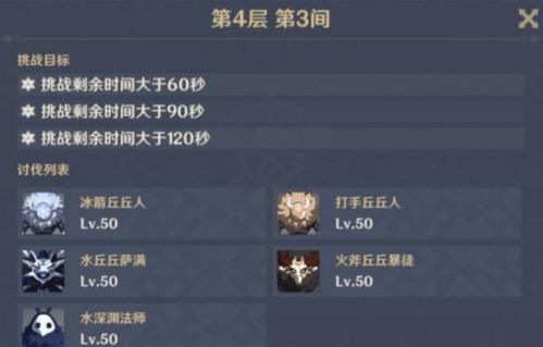 原神艾梅莉埃圣遗物推荐，打造强力输出阵容必备词条攻略