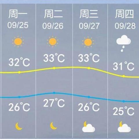 气象学家求生技巧揭秘：掌握天气操控，轻松制胜《第五人格》