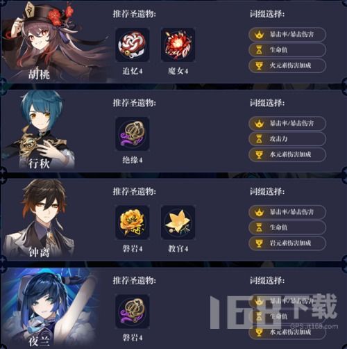 原神赛索斯圣遗物搭配攻略:解锁最强输出组合秘籍 原神赛索斯圣遗物搭配攻略:解锁最强输出组合秘籍