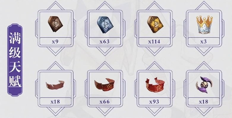 原神赛索斯天赋加点攻略:揭秘高效技能天赋搭配技巧 原神赛索斯天赋加点攻略:揭秘高效技能天赋搭配技巧