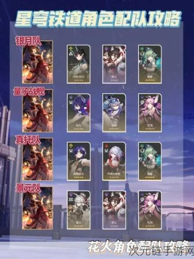 崩坏星穹铁道翡翠阵容搭配技巧,翡翠阵容最佳搭配攻略揭秘 崩坏星穹铁道翡翠阵容搭配技巧,翡翠阵容最佳搭配攻略揭秘