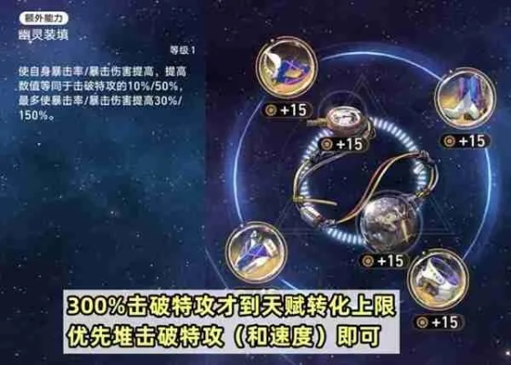 崩坏星穹铁道波提欧遗器攻略:高效选择技巧,解锁最强装备 崩坏星穹铁道波提欧遗器攻略:高效选择技巧,解锁最强装备