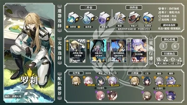 崩坏星穹铁道波提欧养成攻略：必备材料一览及高效培养技巧