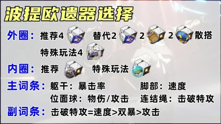 崩坏星穹铁道波提欧技能升级解析:2.2版本全新技能一览攻略 崩坏星穹铁道波提欧技能升级解析:2.2版本全新技能一览攻略