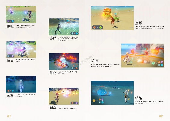 《原神》攻略揭秘：巧策进斗元素多重奏通关秘籍，轻松解锁新境界