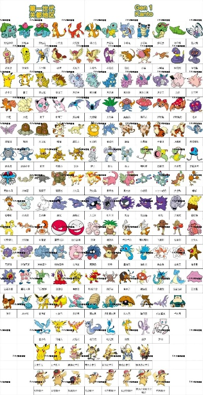 宝可梦ZA图鉴攻略：深度解析，新手必看秘籍