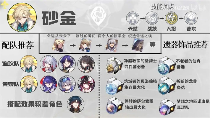 崩坏星穹铁道砂金遗器攻略:高效选择技巧,轻松提升战斗力 崩坏星穹铁道砂金遗器攻略:高效选择技巧,轻松提升战斗力