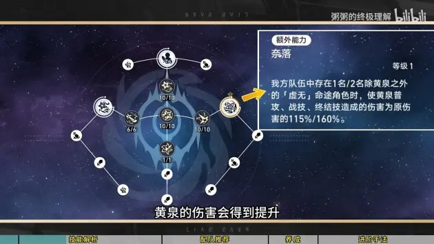 崩坏星穹铁道黄泉行迹攻略：高效加点顺序解析，助你轻松突破！