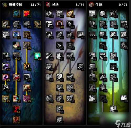 《魔兽世界》WLK猎人驯服海浪蟹攻略:高效技巧解锁新境界 《魔兽世界》WLK猎人驯服海浪蟹攻略:高效技巧解锁新境界