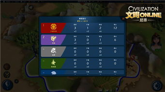 《卢希达：起源》测试今日启动！体验部族冒险新篇章！