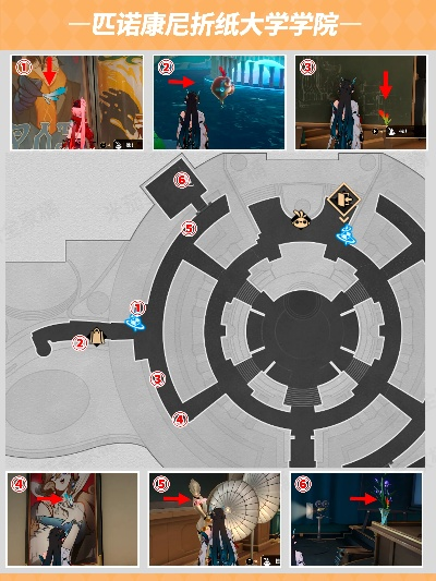 星穹铁道匹诺康尼大剧院折纸小鸟攻略，快速找到隐藏位置秘籍