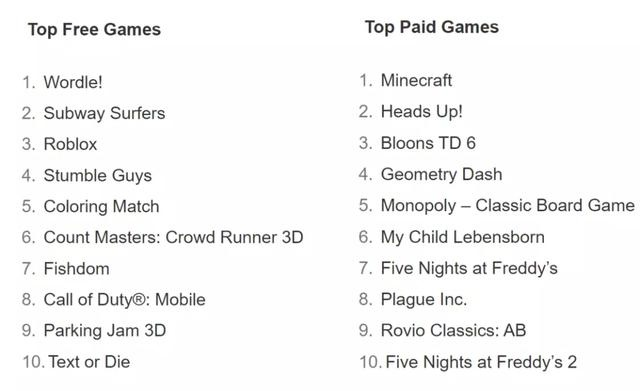 苹果公益手游精选盘点：揭秘热门公益游戏排行！