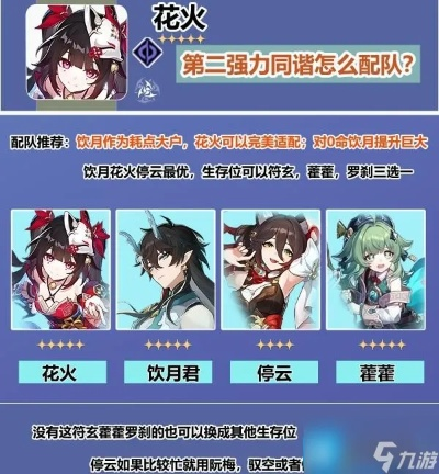 崩坏星穹铁道花火阵容搭配技巧，打造最强花火战队攻略揭秘