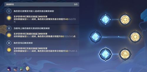 原神攻略:轻松掌握哐哐蹡蹡王山行任务,高效完成新技巧揭秘 原神攻略:轻松掌握哐哐蹡蹡王山行任务,高效完成新技巧揭秘