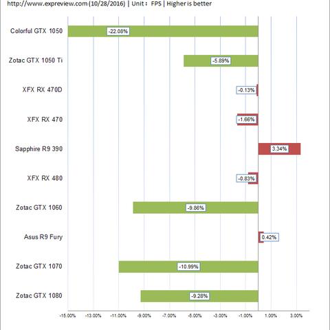 《战地6》DX报错速解！轻松解决DirectX错误，告别卡顿烦恼