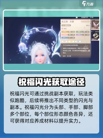 《无限暖暖》蓝洞奇遇头部祝福闪光攻略：快速获取方法揭秘