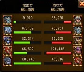 《斗魂竞技场胜率排行》揭秘：最新榜单，助你登顶巅峰！