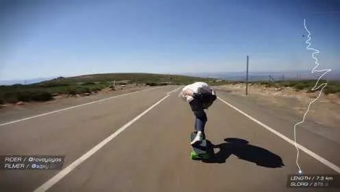 《极速滑板》畅玩必备！揭秘最低配置，轻松驾驭速度与激情