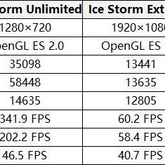 ROG Xbox Ally X实测:Z2 Extreme芯片画质惊艳,直追PS5性能新高度 ROG Xbox Ally X实测:Z2 Extreme芯片画质惊艳,直追PS5性能新高度