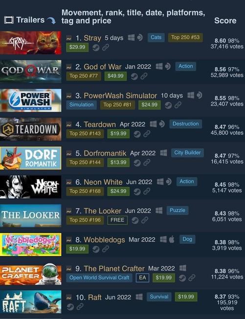 《猫猫钓游记》存档恢复攻略：轻松一键还原游戏进度，告别数据丢失烦恼