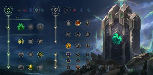 卡尔无限骷髅自动弹射攻略，揭秘《绝对魔权》构筑新高度