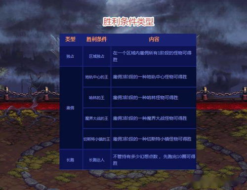 《永远的蔚蓝星球》164关必胜攻略：揭秘高效通关秘诀，轻松解锁新境界