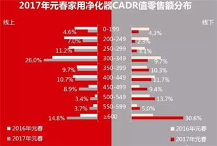 2000万预约引爆!这款SOC新品力作,性能革新,改写游戏新篇章 2000万预约引爆!这款SOC新品力作,性能革新,改写游戏新篇章