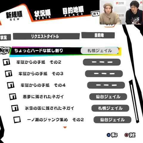 《女神异闻录5S》攻略揭秘：札幌奇遇全流程攻略攻略指南