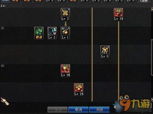 DNF雾神称号边框背景全解析，独家攻略助你升级外观！