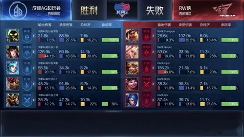 《超级忍反攻》畅玩必备！揭秘最低配置，轻松体验斩击快感