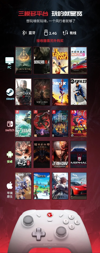 2025年热门变态游戏盒子盘点:玩家必备平台推荐大全 2025年热门变态游戏盒子盘点:玩家必备平台推荐大全