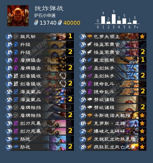 尘白禁区冰趣蜜弹攻略：揭秘高胜率技巧，轻松上分必备！