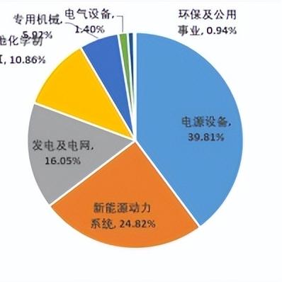 《英雄联盟》手游跨区攻略：揭秘转区费用及性价比之选