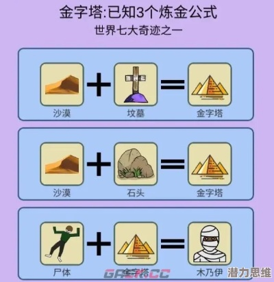 二周目金奇术攻略：毕业必备秘籍，助你轻松通关！