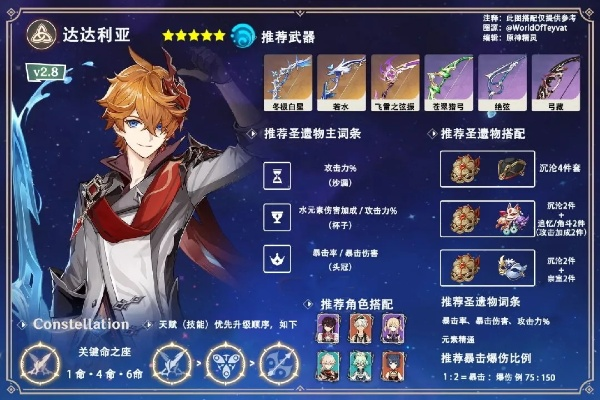 达达利亚公子武器搭配攻略:解锁最强输出组合 达达利亚公子武器搭配攻略:解锁最强输出组合