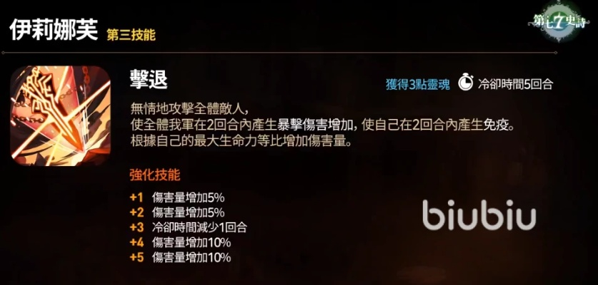 洛伊要塞芙萝菈技能专武盘点：独家攻略，解锁最强装备秘籍