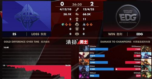 《胜利女神CDK兑换故障速解！解锁新希望攻略秘籍》