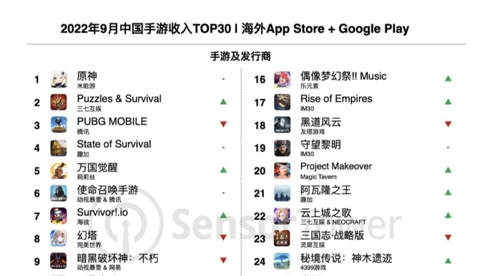 2025安卓手游平台热度盘点:揭秘十大热门手游平台排行 2025安卓手游平台热度盘点:揭秘十大热门手游平台排行