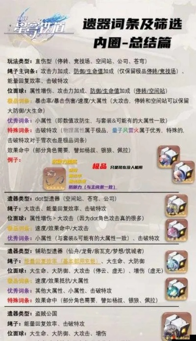 崩坏星穹铁道：希儿遗器攻略，解锁最强装备推荐！