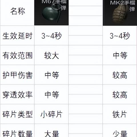 《暗区突围》畅玩必备！揭秘最低配置，轻松解锁无限乐趣
