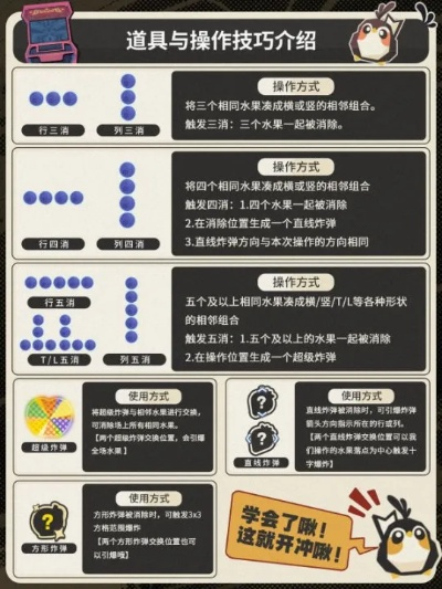 《全流程攻略》第5节揭秘:必看技巧助你轻松通关,解锁隐藏奖励 《全流程攻略》第5节揭秘:必看技巧助你轻松通关,解锁隐藏奖励