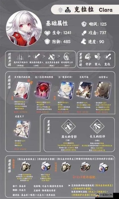 崩坏星穹铁道克拉拉深度解析：攻略全解析，掌握角色优势！