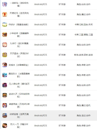 2025年福利爆棚!盘点手游平台,BT手游福利哪家强? 2025年福利爆棚!盘点手游平台,BT手游福利哪家强?