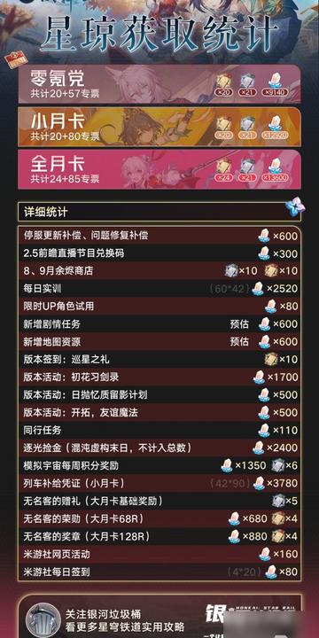 崩坏星穹铁道攻略：驭空技能高效加点指南，解锁最强空中作战技巧