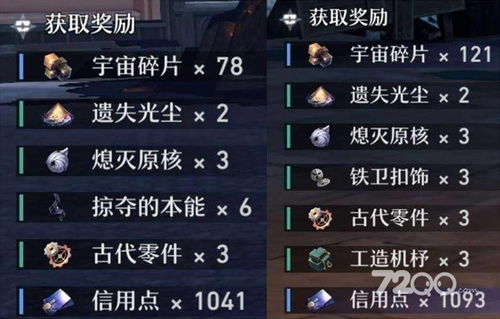 崩坏星穹铁道：刃技能高效加点指南，解锁最强战斗策略