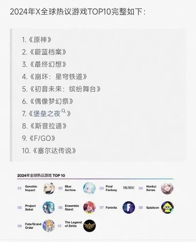 2025年变态游戏盒子排行：揭秘热门变态手游平台精选