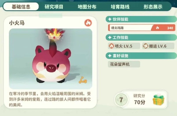 《米姆米姆》独家揭秘：高效捕捉小火雀技巧大公开