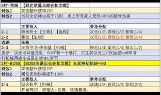 破解高难度挑战!揭秘第6节攻略核心技巧与独家策略 破解高难度挑战!揭秘第6节攻略核心技巧与独家策略