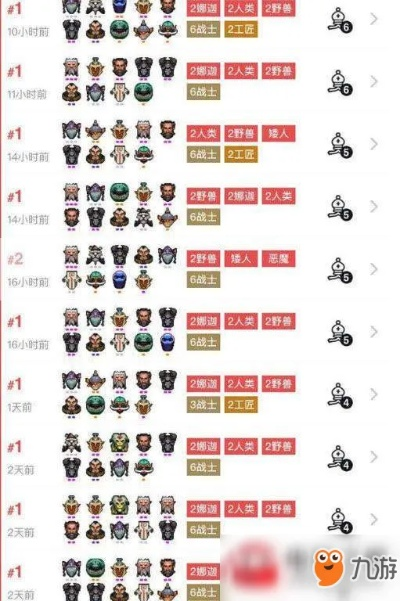 自走棋豪吃阵容搭配攻略：解锁全新强力组合